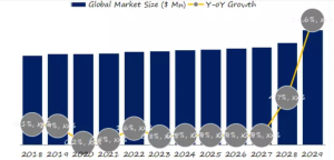 MTフェルールのグローバル分析レポート2023 YH Research插图1