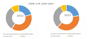 MTフェルールのグローバル分析レポート2023 YH Research插图5