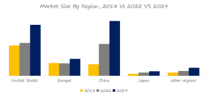 チタン合金のグローバル分析レポート2023 YH Research插图4