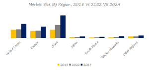 チタン合金のグローバル分析レポート2023 YH Research插图6