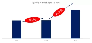 ターンミルセンターのグローバル分析レポート2023 YH Research插图