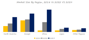パワーリフトゲートシステムのグローバル分析レポート2023 YH Research插图4