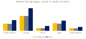 ターンミルセンターのグローバル分析レポート2023 YH Research插图4