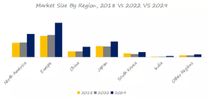 ターンミルセンターのグローバル分析レポート2023 YH Research插图6