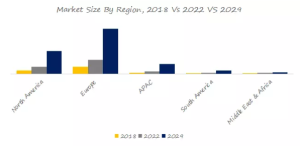 マルチドーズスポイトのグローバル分析レポート2023 YH Research插图8